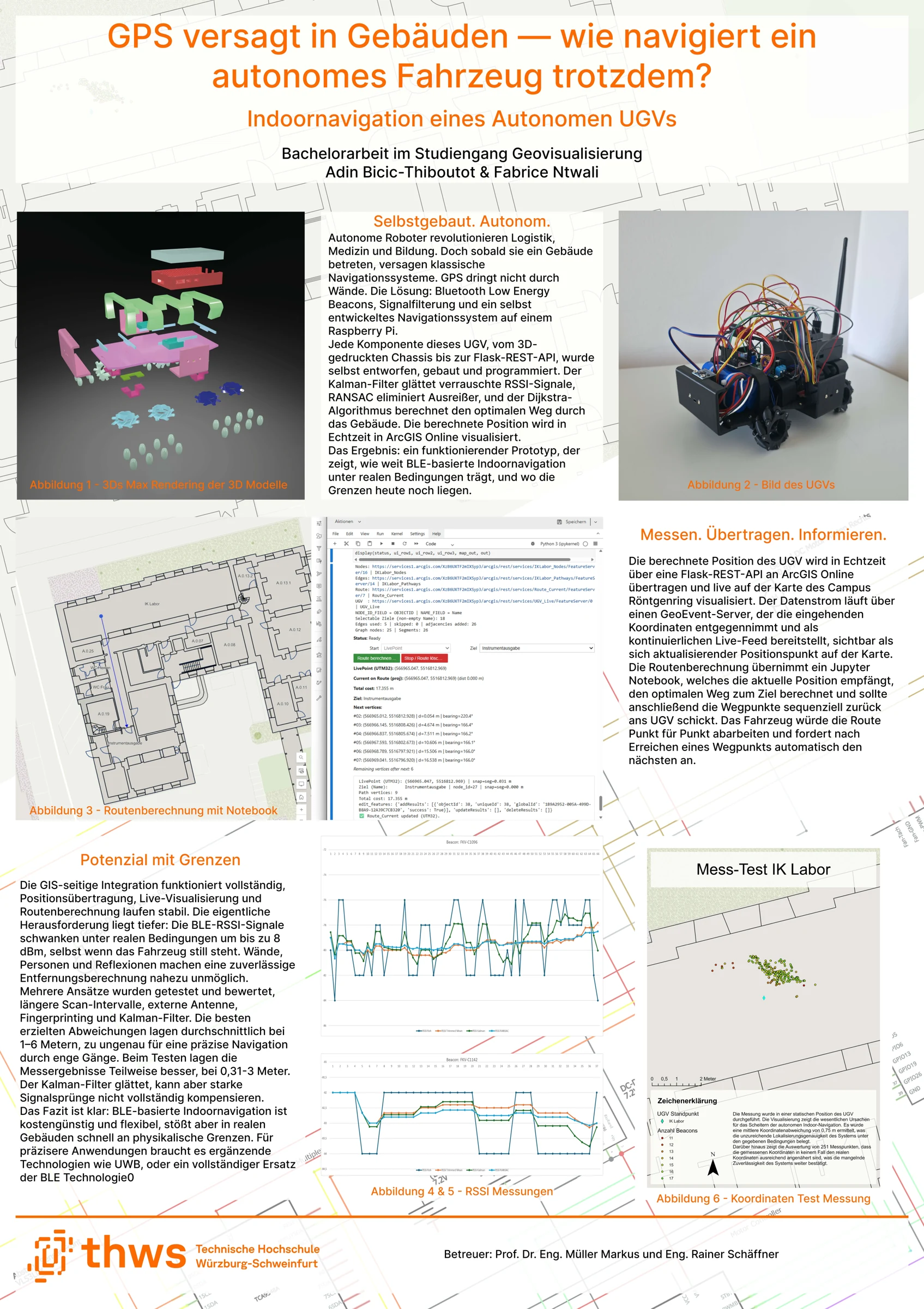 Bachelorarbeit Plakat – Indoornavigation eines Autonomen UGVs
